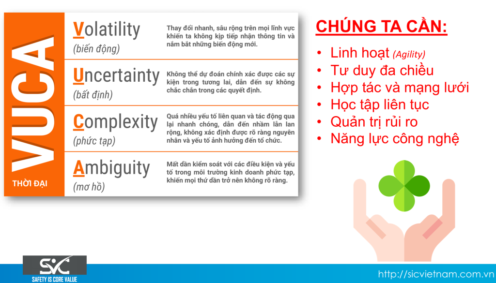 VUCA_Thời đại biến động